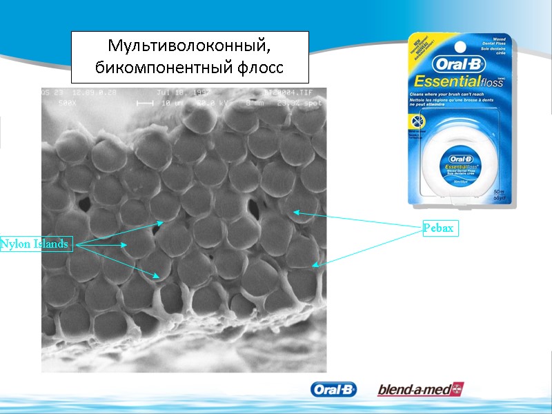 Мультиволоконный, бикомпонентный флосс Pebax